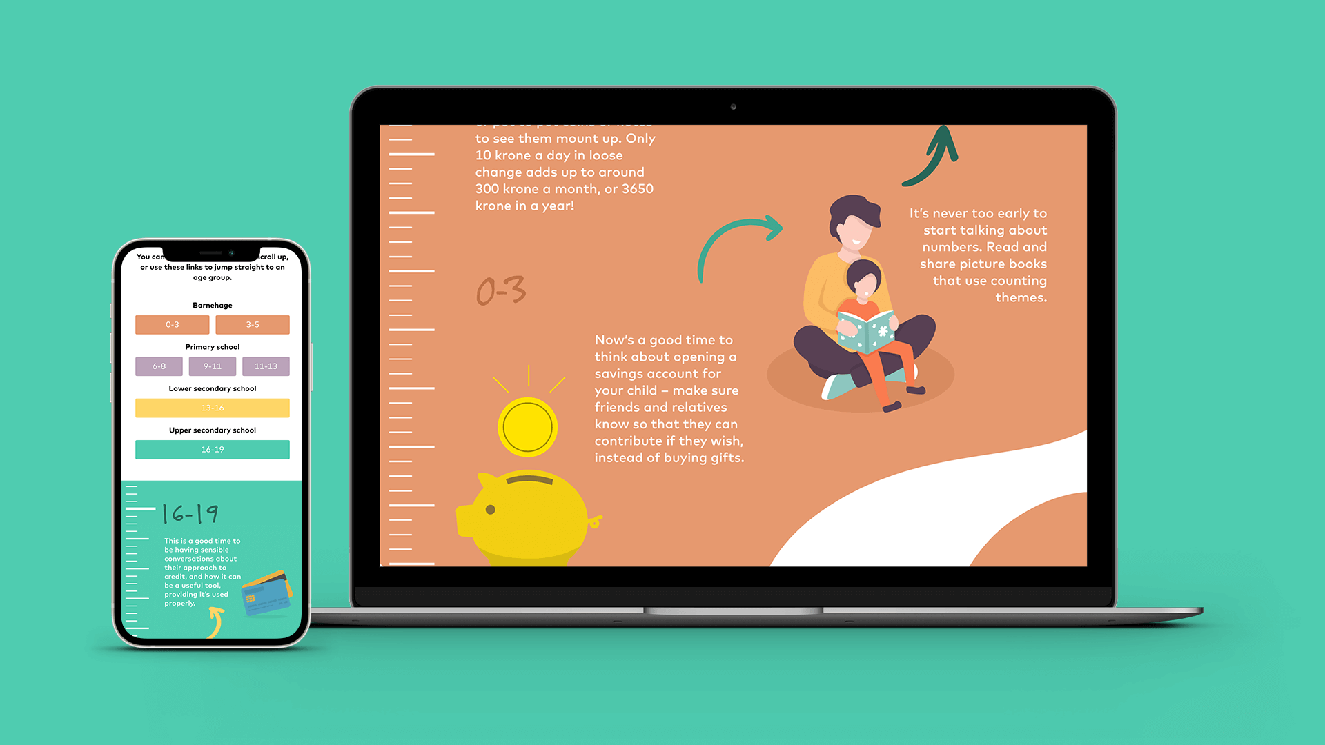 Mastercard Kredittsmart | Creative Agency Checkmarx Codebashing | Creation Agency